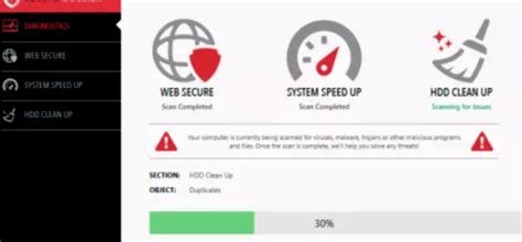 how to cancel dossier plus|page membership dossier plus.